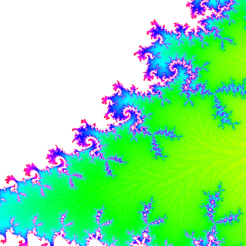 Fractal visualization